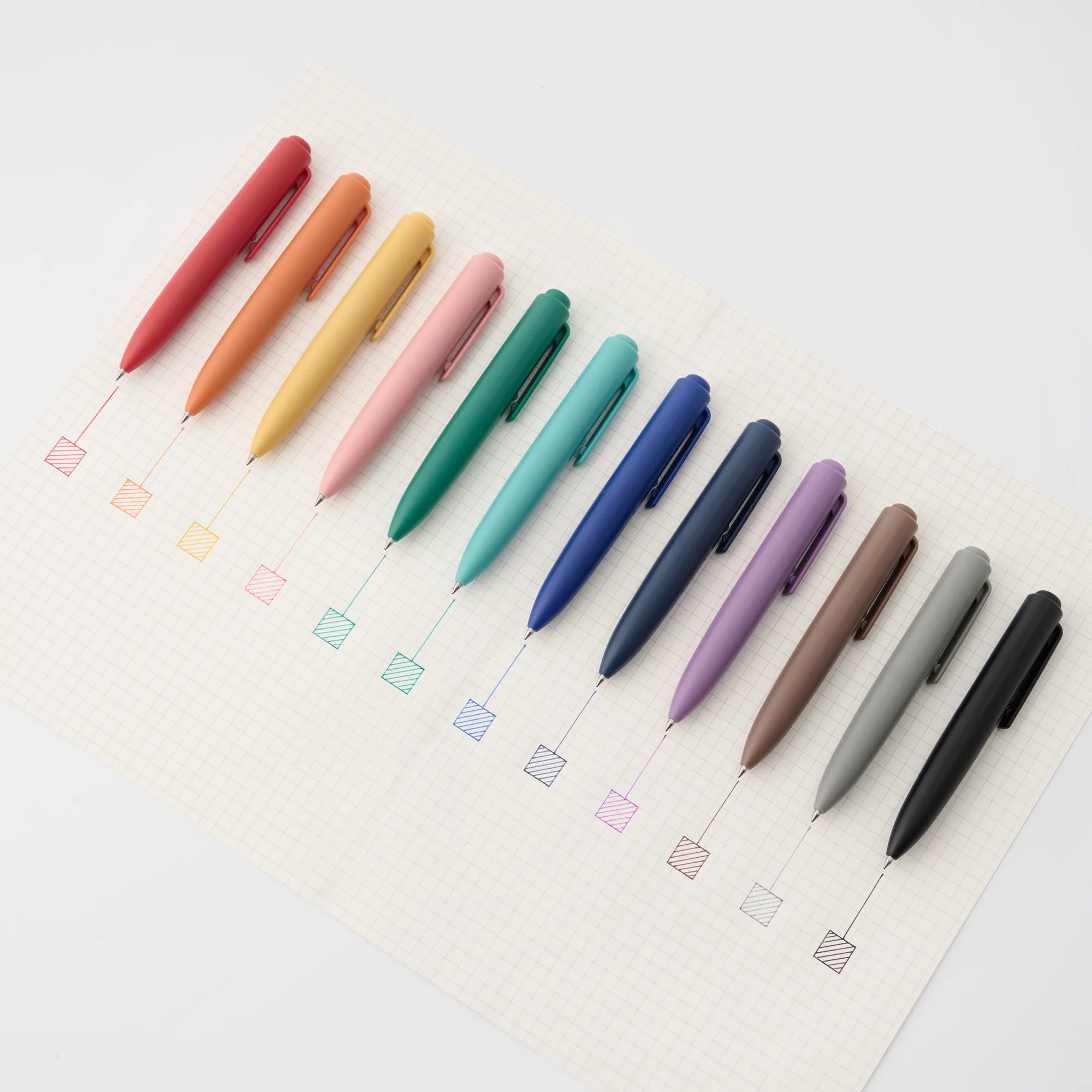 Compact Gel Ink Ballpoint Pen Knock Type 0.5 mm - Blue Black - Image 7