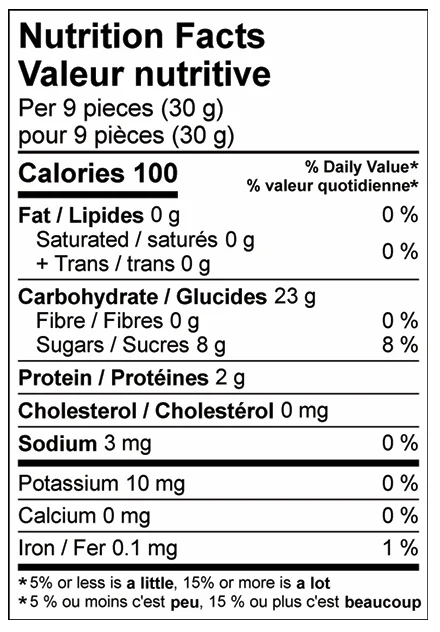 Kyoho Grape Gummies - Image 5