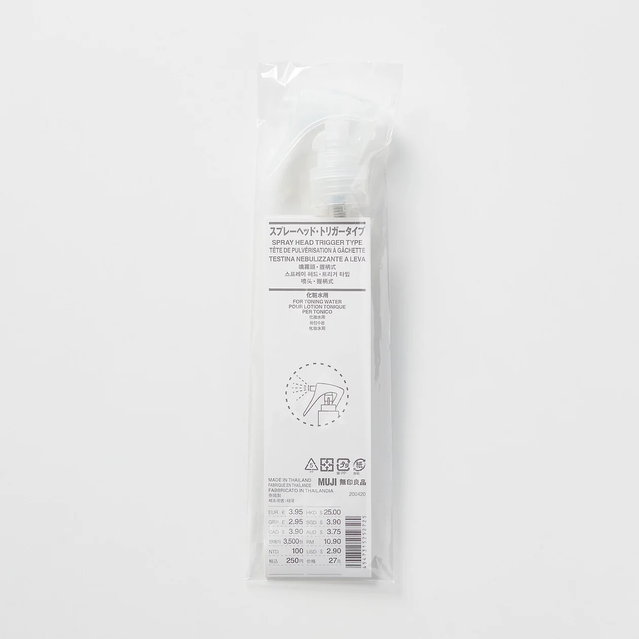Spray Head - Trigger Type - Image 3